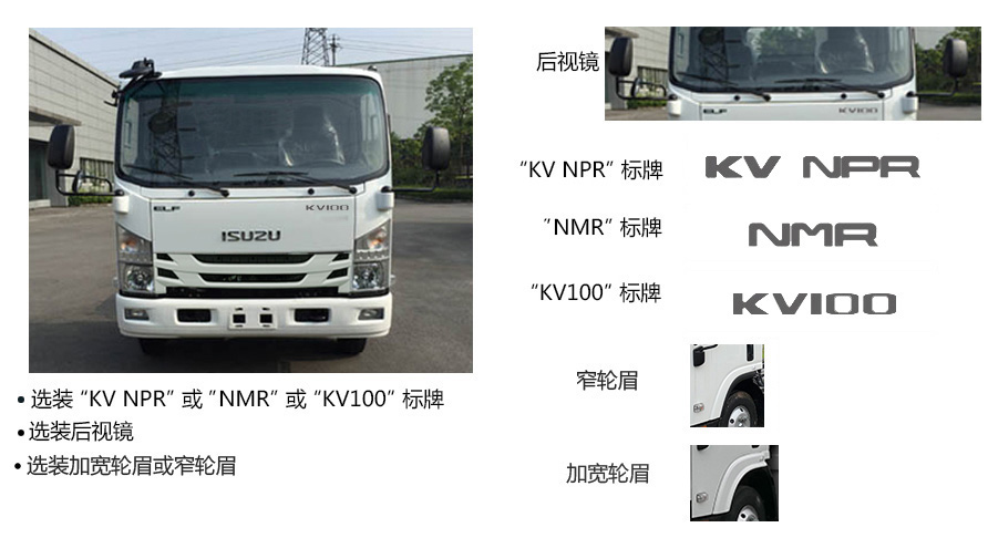 ������HYS5080TXSQ6��ϴ��܇